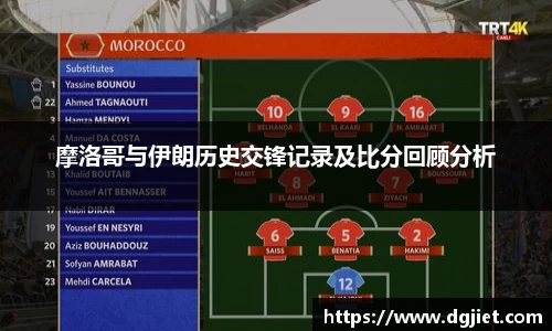 摩洛哥与伊朗历史交锋记录及比分回顾分析